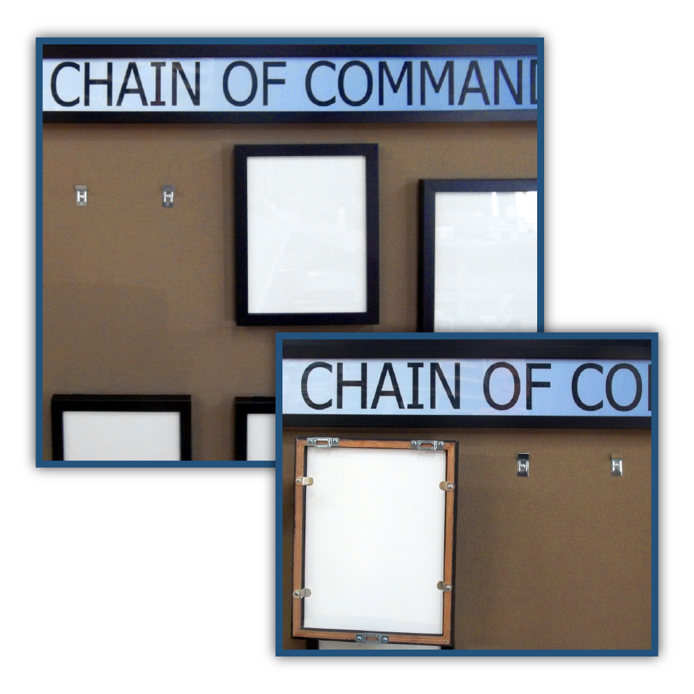 Chain Of Command - Leadership - Display Boards