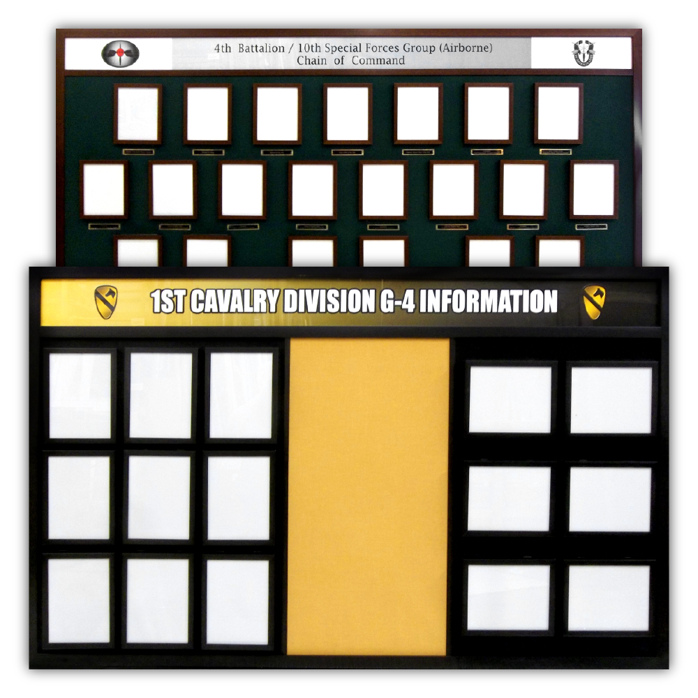 Chain Of Command - Leadership - Display Boards