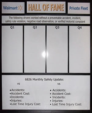 Wall Mart Safety Board  